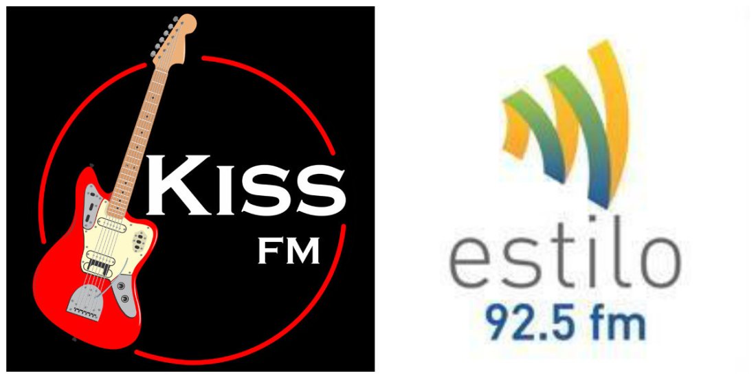 kiss e estilo